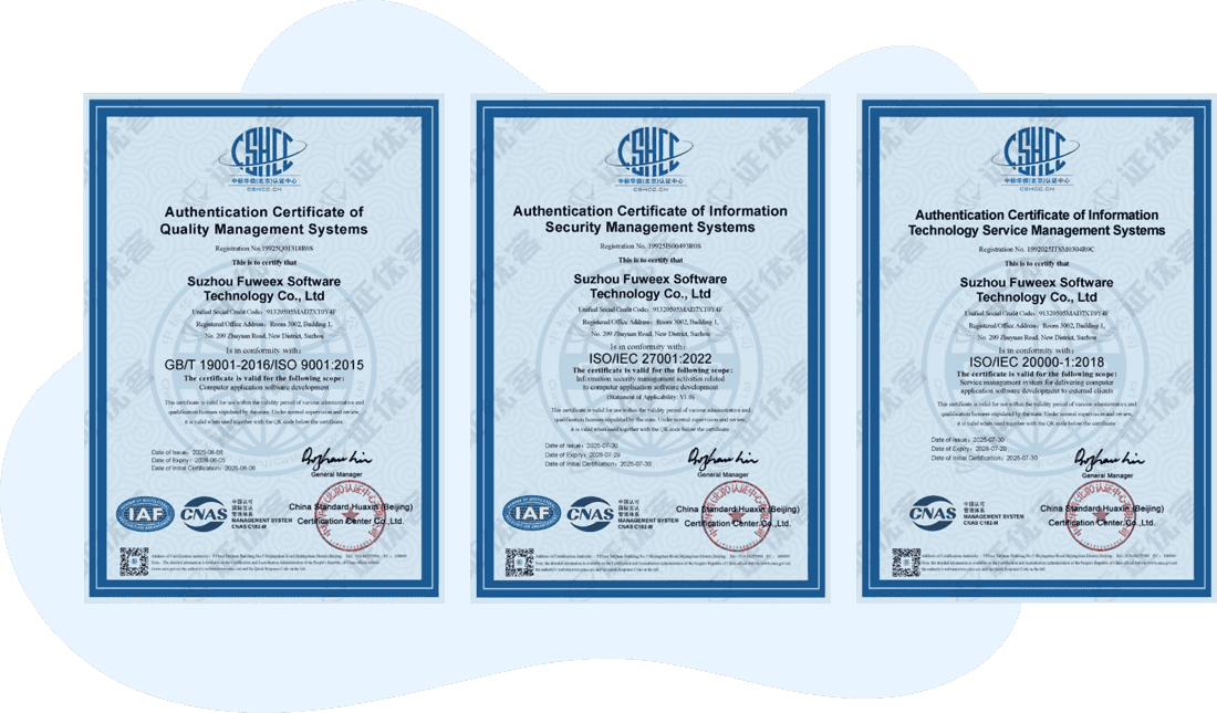 Performance Illustration